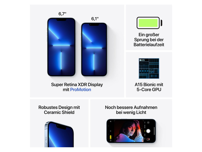 Gehe zu Vollbildansicht: Apple iPhone 13 Pro 5G Smartphone - Dual-SIM - OLED-Display - 6.1"- 2532 x 1170 Pixel (120 Hz) - Bild 41