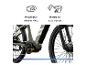 E-Bike mit Mittelmotor und einer Illustration eines Radfahrers in den Bergen.
