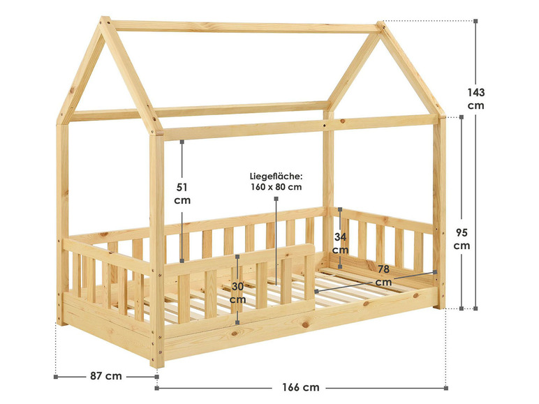 Ein Holzbett für Kinder mit einem Hausdach und einer Liegefläche von 160 x 80 cm.
