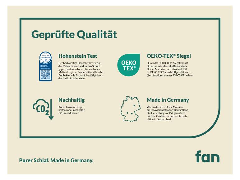 Geprüfte Qualität mit Hohenstein- und OEKO-TEX-Siegeln, hergestellt in Germanland mit nachhaltigem Transport.