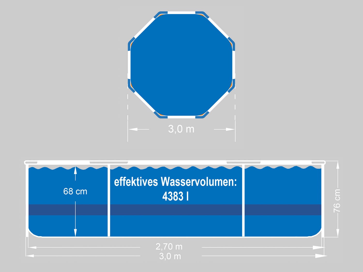 CRIVIT Metal-Frame-Pool, Ø 300 x H 76 cm, inkl. Filter…