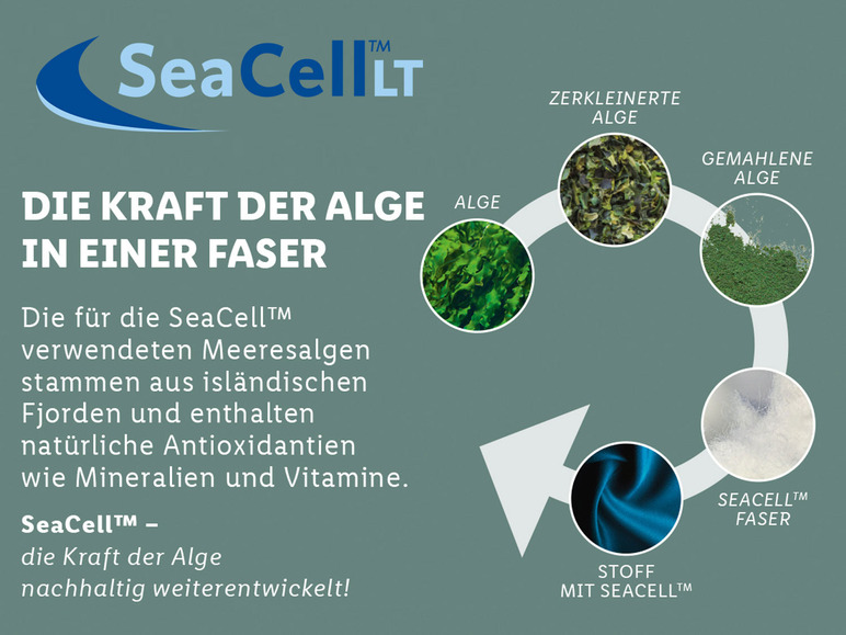SeaCellTM Fasern aus isländischem Seetang, gemahlen und zu Stoff verarbeitet.