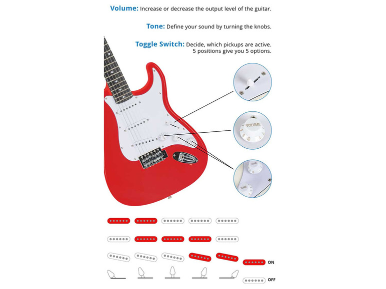 Gehe zu Vollbildansicht: McGrey E-Gitarre Komplettset ST - Bild 34