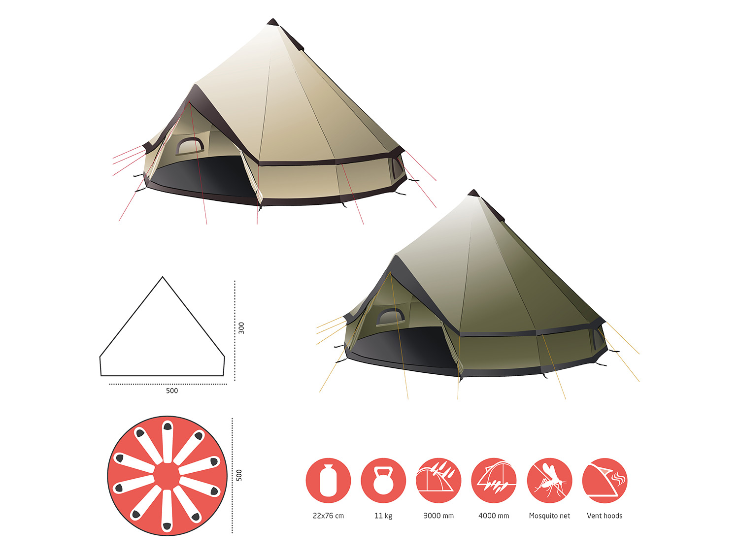 Thumbnail - Grand Canyon INDIANA (Mojave Desert, 10 Personen)