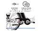 Fahrrad mit Nabenschaltung und Drehgriff, leicht zu bedienen und sehr wartungsarm.