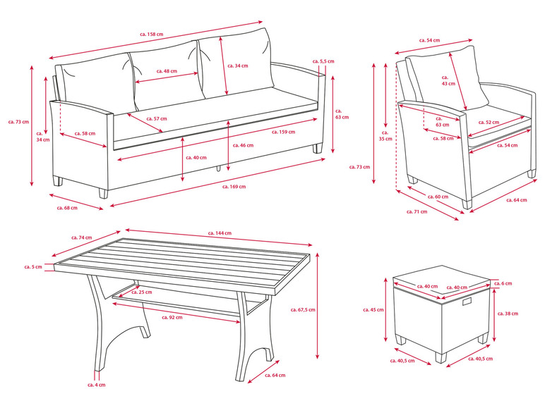 Eine Loungegarnitur mit einem Zweisitzer, einem Sessel und einem Couchtisch