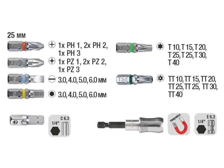25 mm Schraubendreher-Bit-Set, inklusive PH, PZ, Schlitz, Torx und Torx mit Loch-Bits, mit magnetischem Halter.