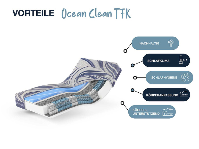 Gehe zu Vollbildansicht: Hn8 Schlafsysteme Taschenfederkern-Matratze »OCEAN CLEAN TFK« - Bild 8