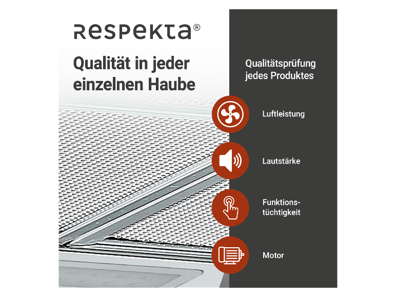 Unterbauhaube mit Glasschrim