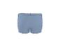 Blaue Boxershorts mit weißem Gummibund, Rückansicht.
