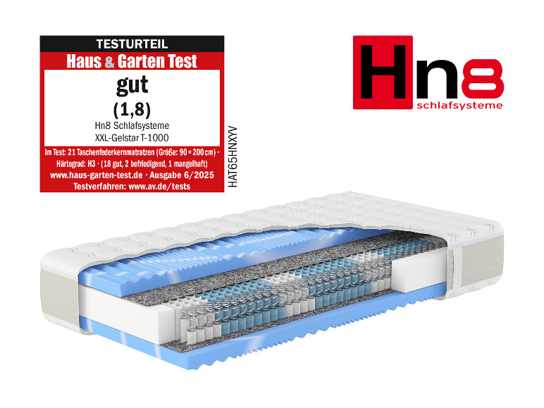 Schnittansicht einer Matratze mit Taschenfedern, Schaumstoffschichten und der Testnote 'gut' (1,8).