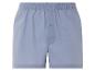 Ein Paar hellblaue Boxershorts mit einem Knopf.