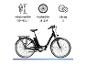 ZÜNDAPP Z510 700c E-Cityrad für Damen, 28 Zoll, 3 Gänge, für Körpergröße 155-185 cm.