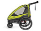 Ein grüner Qeridoo Kinderwagen mit Sportrex 1 Abdeckung