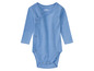 Ein blauer Baby-Strampler mit langen Ärmeln von Lupilu.