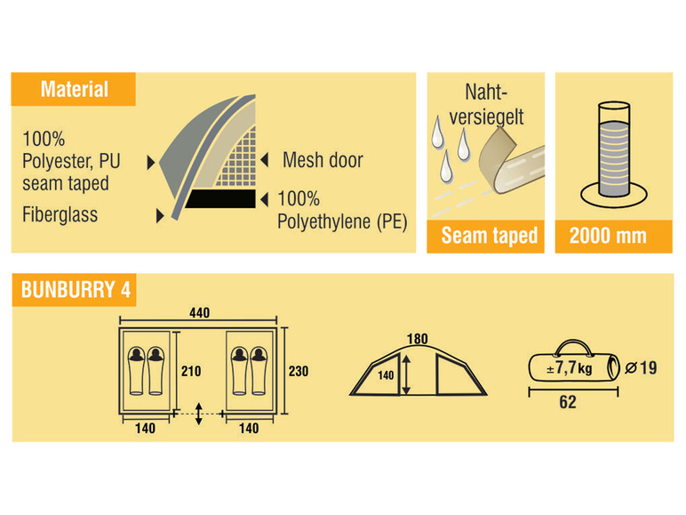 Eine Skizze des Bunbury 4 Zeltes mit Maßen und Materialangaben.