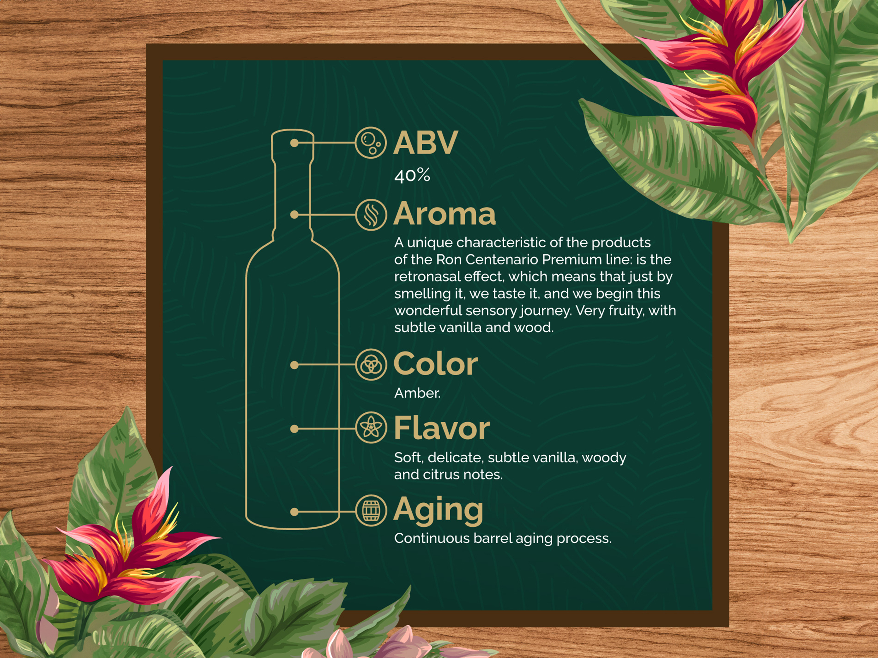 Thumbnail - Ron Centenario Fundación Rum 20 Jahre + 2 Tumbler, 40% Vol