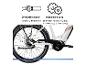 Weißes E-Bike mit Drehgriffschalter und Shimano Nexus 7-Gang Nabenschaltung.