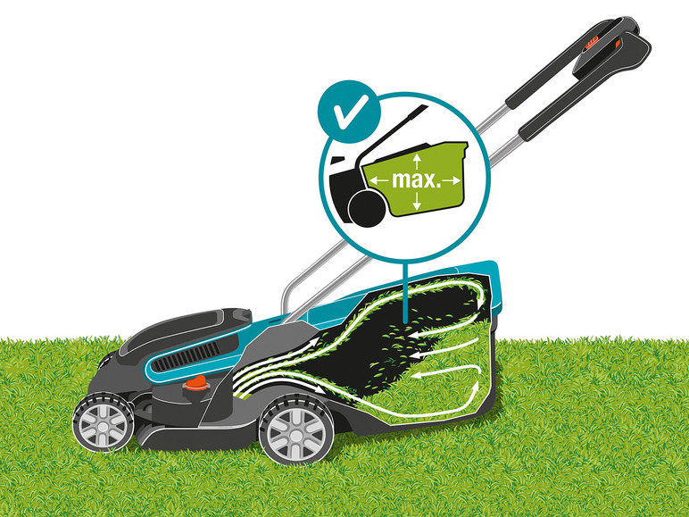 »PowerMax All« Akku-Rasenmäher 32/36V For Ready-To-Use Gardena Set Power