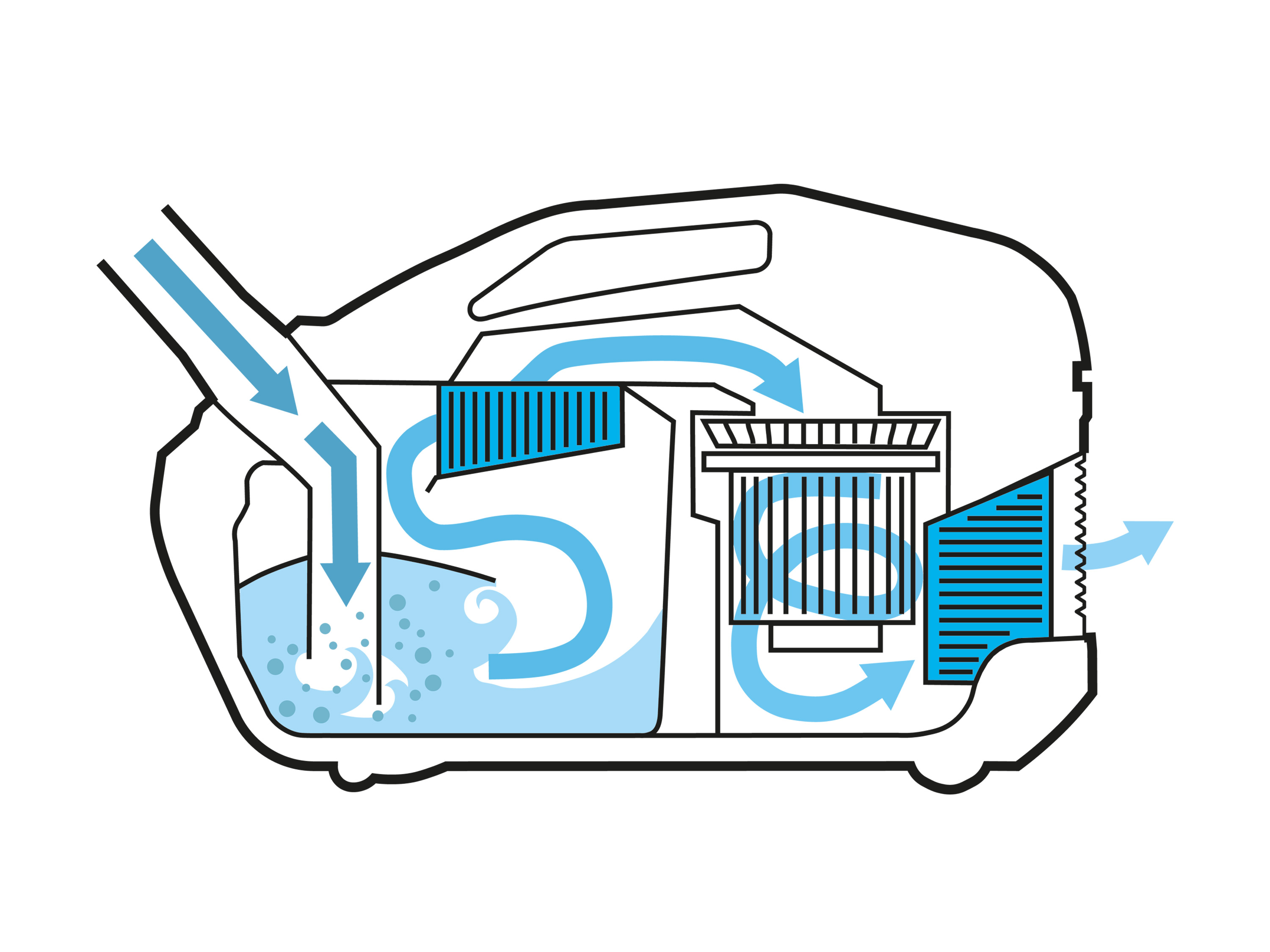 Thumbnail - SILVERCREST® Staubsauger mit Wasserfilter, 3-fach-Filtersystem, »SWFS 650 A1«