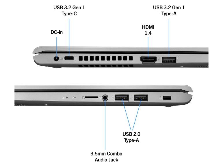 Laptop-Anschlüsse: DC-In, USB-C, HDMI, USB-A, Audiobuchse und Kartenleser.