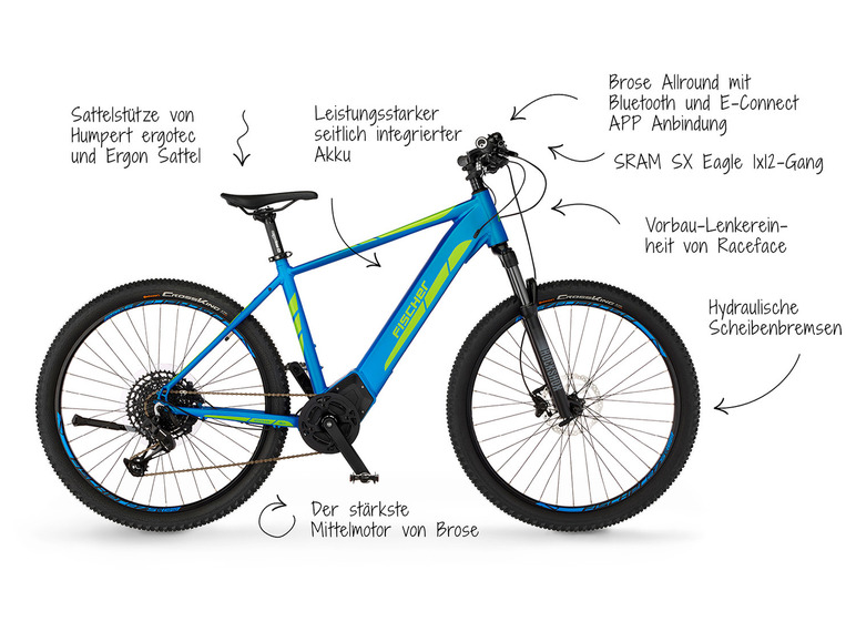 Gehe zu Vollbildansicht: FISCHER E-Bike Mountainbike MONTIS 6.0i 46/51, MTB, 29 Zoll Modell 2022 - Bild 21
