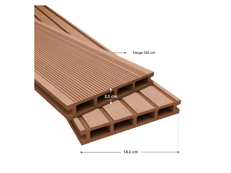 Braune Terrassendielen mit 220 cm Länge, 14,6 cm Breite und 2,5 cm Dicke.