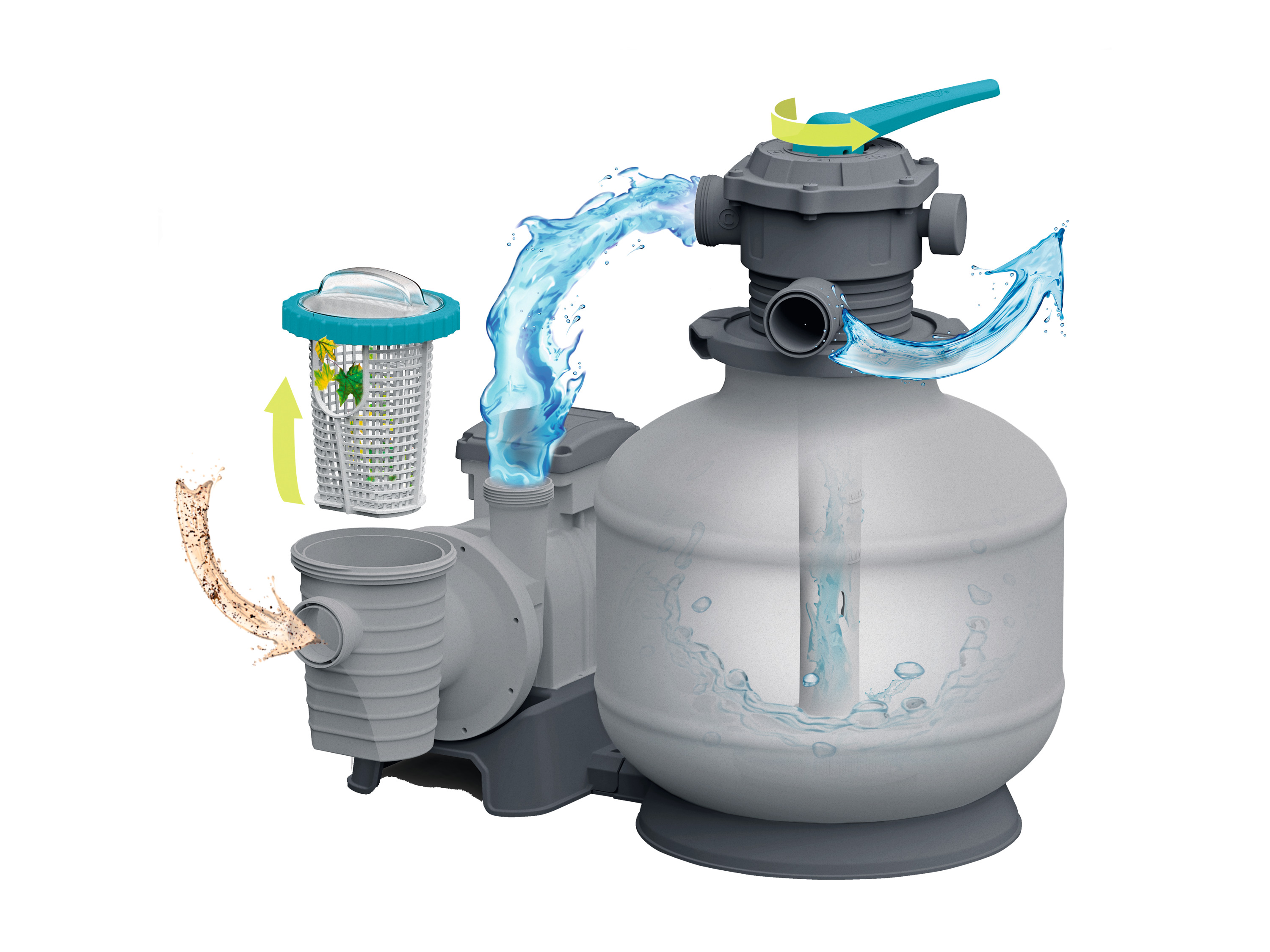 Thumbnail - Bestway Sandfilteranlage mit Zeitschaltuhr 8.327 l/h, 280 W Grau