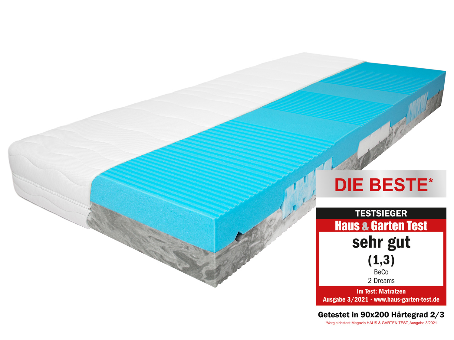 BeCo 7-Zonen Komfortschaum-Wendematratze »2 Dreams«