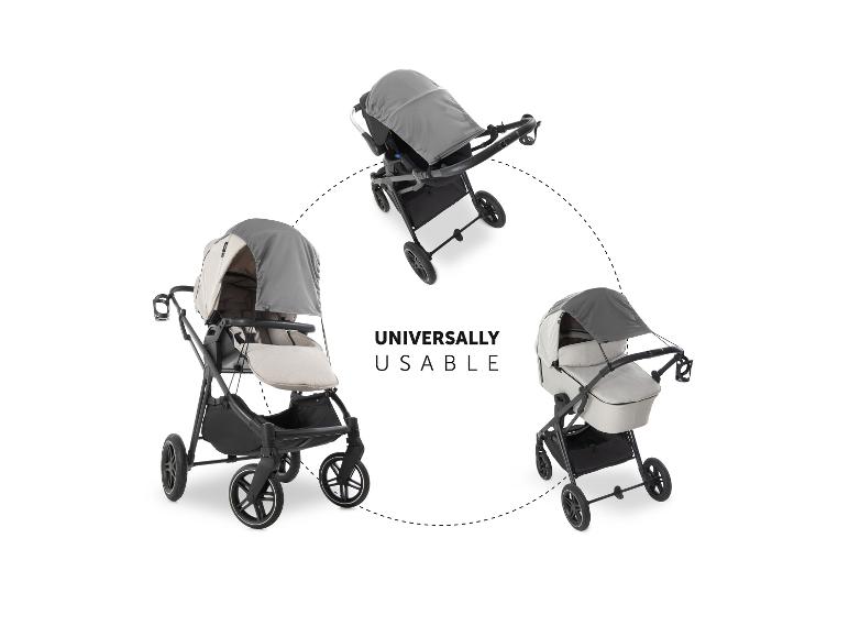 Drei Kinderwagen in verschiedenen Konfigurationen (Babywanne, Sportsitz, mit Babyschale) auf weißem Hintergrund, mit dem Text „UNIVERSALLY USABLE“.