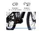 E-Mountainbike mit Mittelmotor bis 110 Nm Drehmoment, perfekt für alle Strecken.