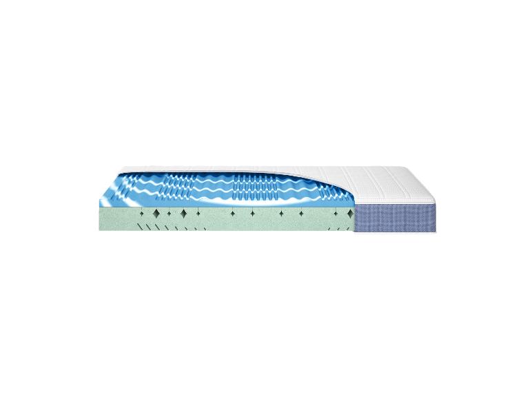 Komfortschaum-Matratze Dream Surf mit 7 Zonen & integriertem Geltouch-Topper