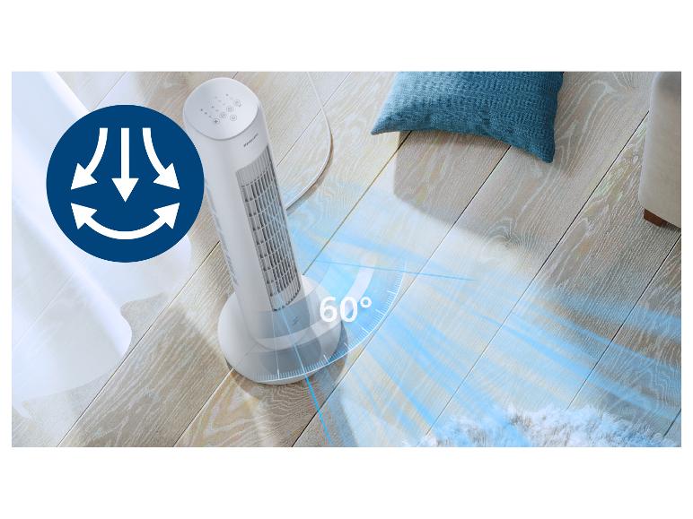 Turmventilator 5000 Serie