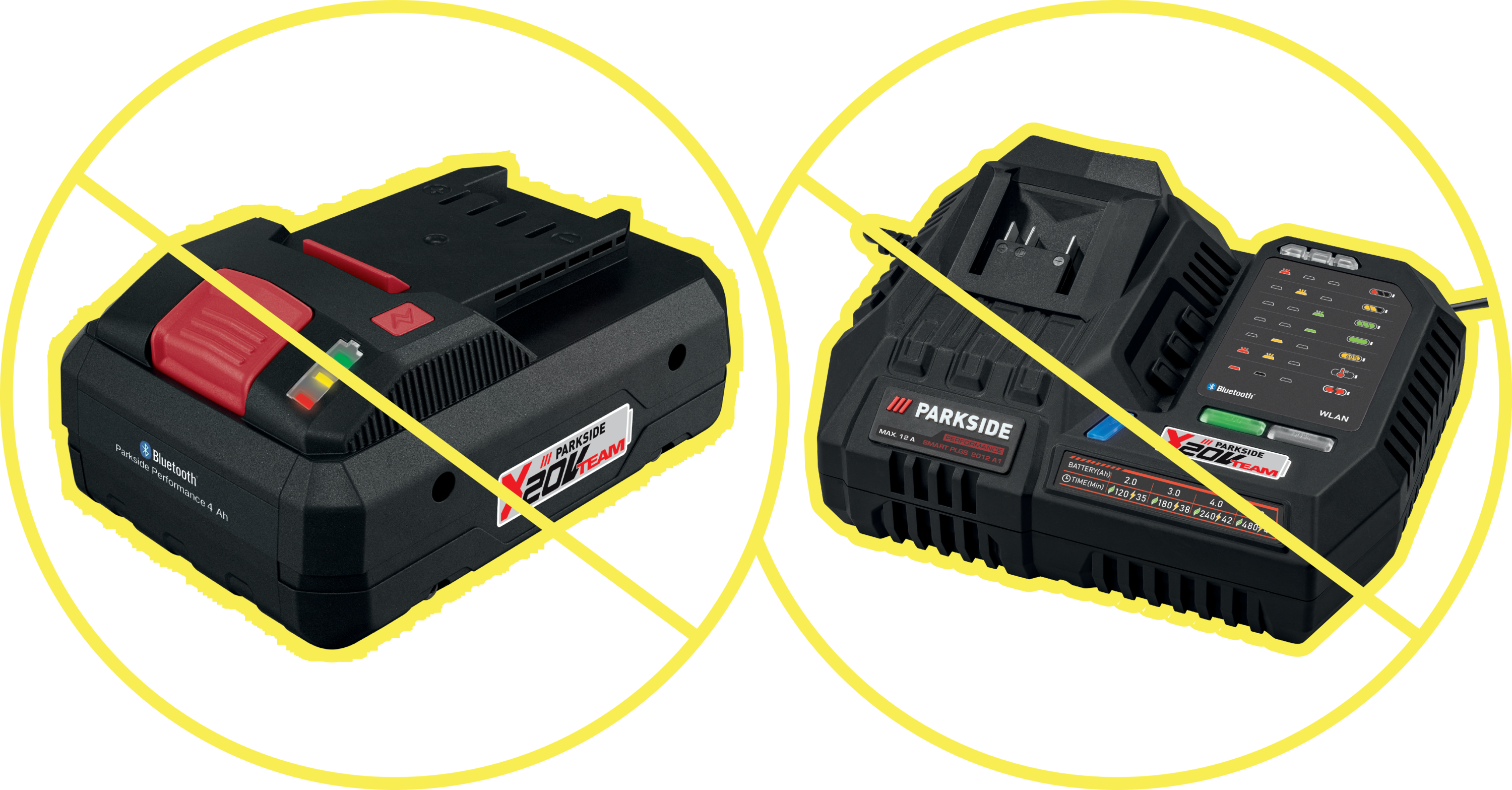 PARKSIDE PERFORMANCE® 20 V Akku-Heißluftgebläse »PPHLGA 20-Li B3 «, ohne Akku – ohne Ladegerät – Bild 3 von 4