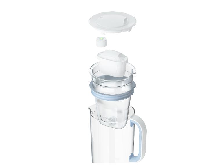 Ein zerlegter Brita Wasserfilter, dessen Komponenten über dem Krug schweben.