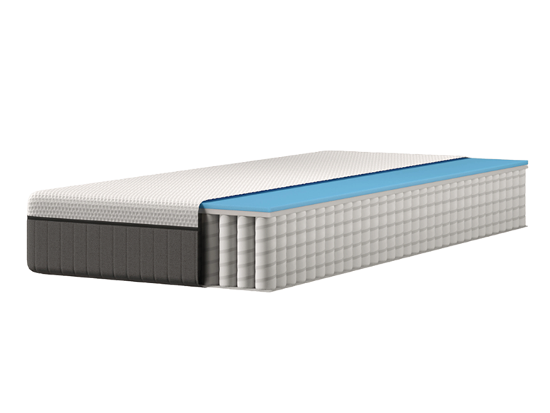 Querschnitt eines Matratzenaufbaus mit verschiedenen Schichten.