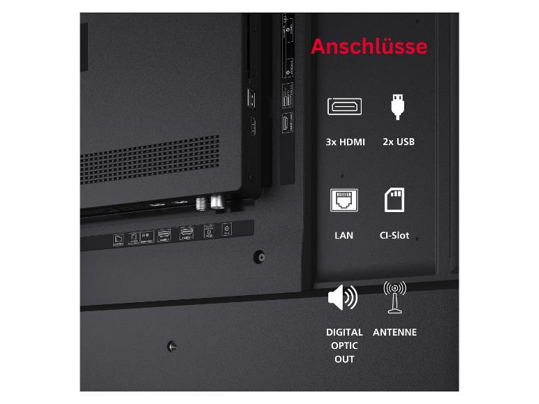 QLED Smart TV »HM5745E«, 4K UHD