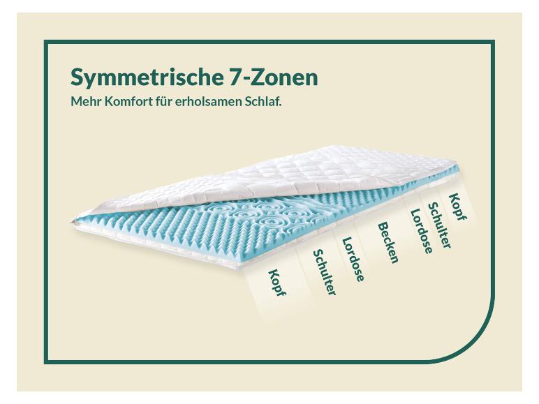 fan Medisan Topper »Softly Komfort«, mit Kaltschaum-Kern, 7-Zonen-Wellenstruktur