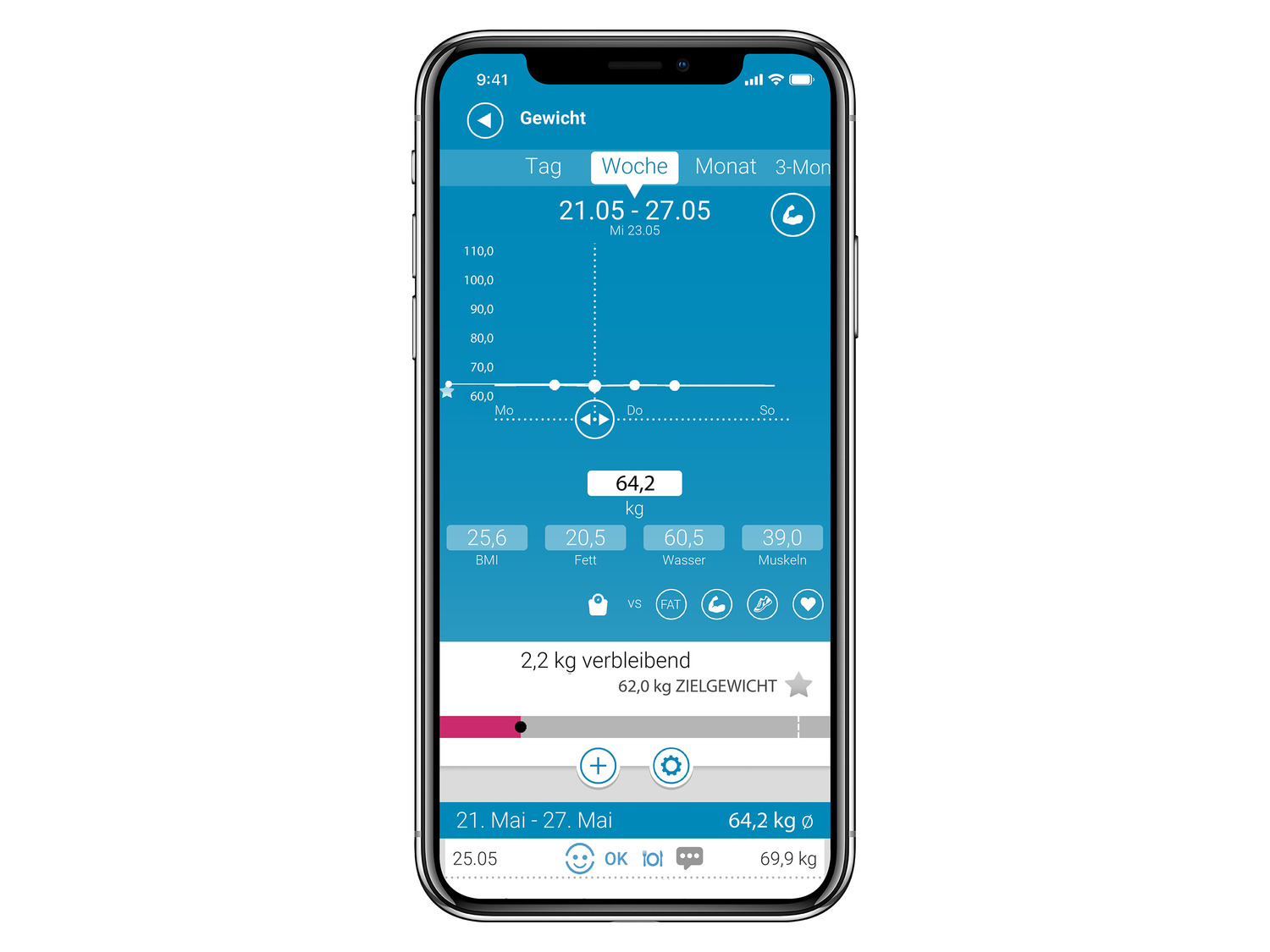 App MEDISANA mit 444 Connect«, Körperfettwaage »BS