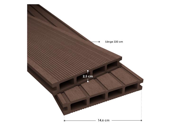 Braune Terrassendielen mit geriffelter Oberfläche, Maße: 220 cm Länge, 14,6 cm Breite, 2,5 cm Dicke.