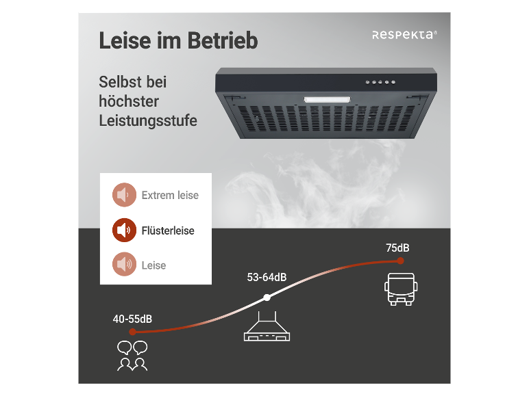 Bild 21
