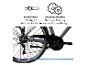 Zündapp E-Bike Trekkingrad mit Shimano Tourney Kettenschaltung und Drehgriff-Schalthebel.