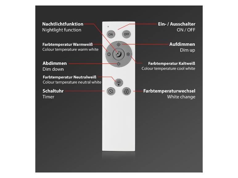 Fernbedienung mit Nachtlicht, Farbtemperaturanpassung und Timerfunktionen.