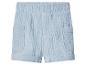 Hellblaue Musselin-Shorts mit Gummizug in der Taille und Taschen.