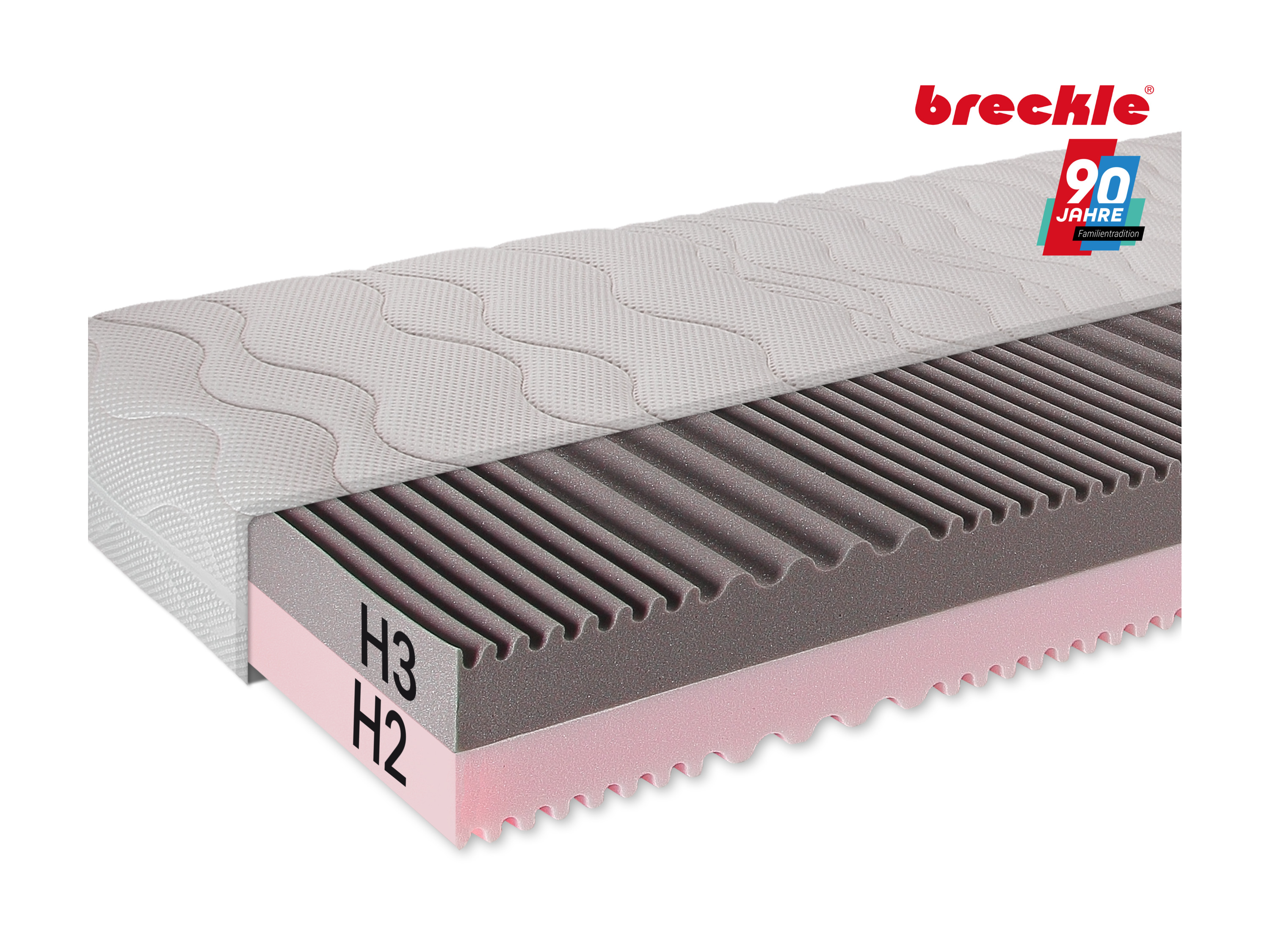 BRECKLE 7-Zonen-Kaltschaum-Matratze Duo Plus (h2 / h3, 90 X 190 CM) – Bild 3 von 4
