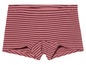 Eine rosa gestreifte Unterhose.