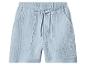 Blaue Baumwollshorts mit Kordelzug und Taschen.