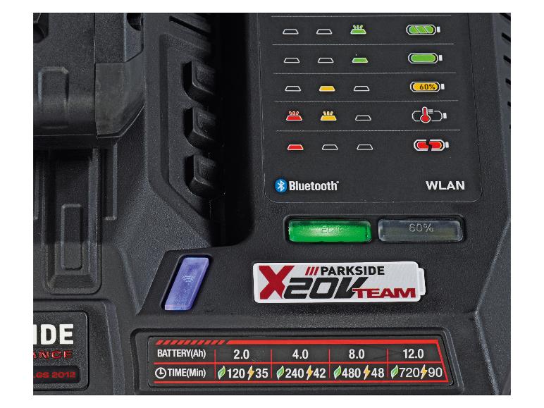 Akkuladegerät mit Digitalanzeige, Statusanzeigen und Ladezeittabelle.