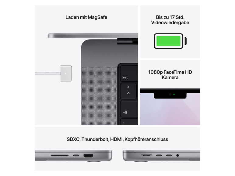 Gehe zu Vollbildansicht: Apple MacBook Pro 512 GB 14.2 Zoll (36.1 cm) - Bild 10