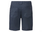 Dunkelblaue Shorts mit Gummizug.